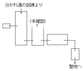 J[xNXRmap.png (0.73KB)