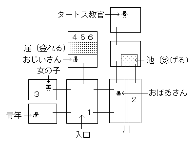 LbNt̐Xmap.png (1.53KB)