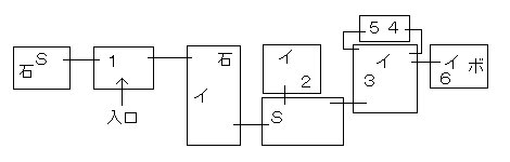 TnM̓Amap.png (0.71KB)