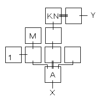 map.png (428byte)