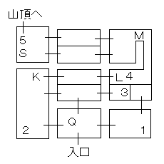 u[}Rmap.png (611byte)