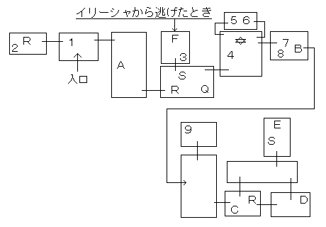 ̓Amap.png (1425byte)