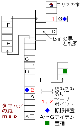 ƒ^ƒ}ƒ€ƒV‚ÌXƒ}ƒbƒv.png(2.56KB)